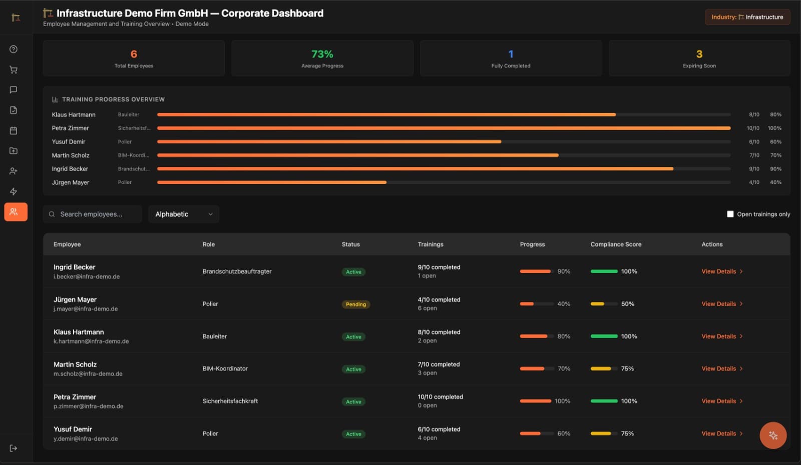 BlackSwan Corporate Dashboard preview