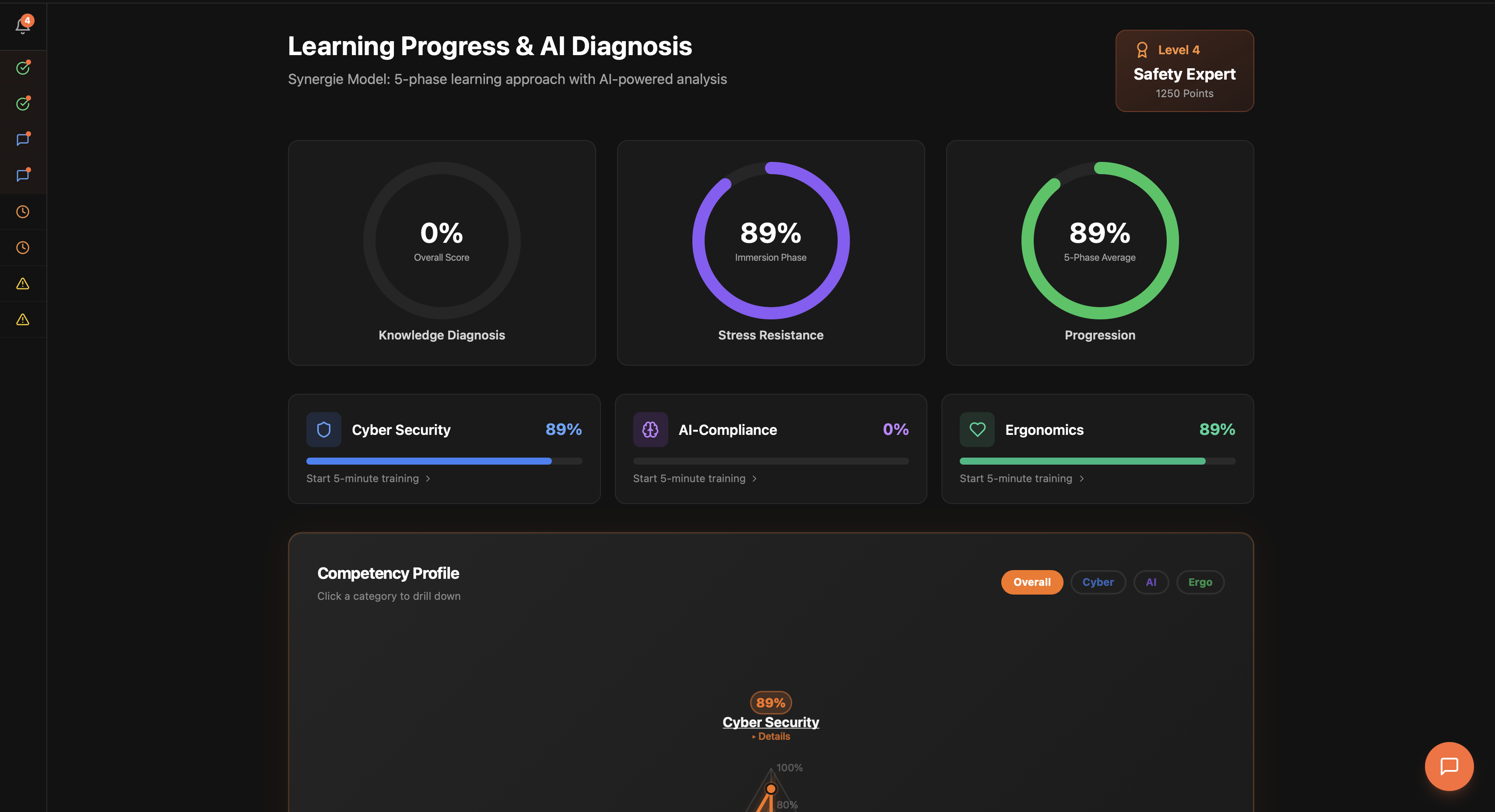 BlackSwan AI Knowledge Diagnosis