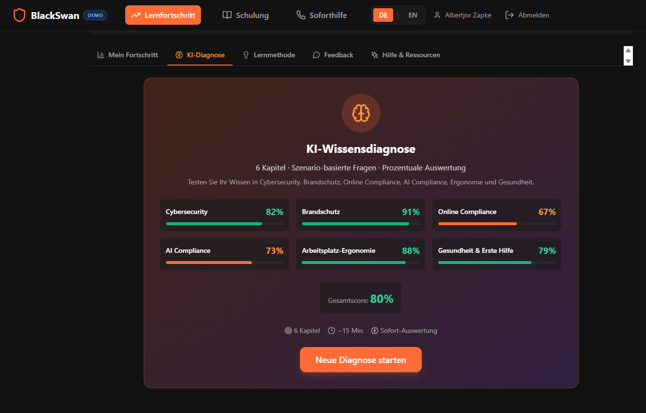 BlackSwan Platform. KI-Wissensdiagnose